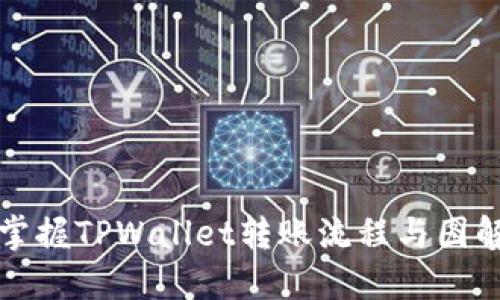 轻松掌握TPWallet转账流程与图解指南