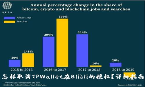 怎样取消TPWallet在Blibli的授权？详细指南