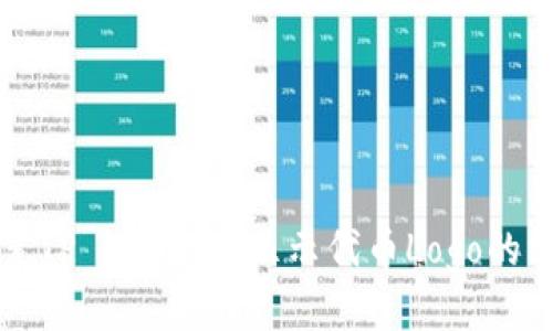 轻松设置TP Wallet 显示代币Logo的终极指南