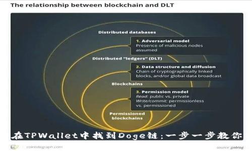 如何在TPWallet中找到Doge链：一步一步教你操作
