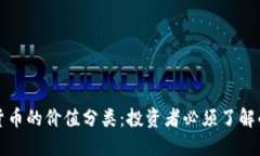 揭密数字货币的价值分类