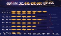 畅享数字货币时代：全面