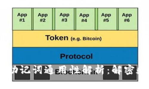 IM钱包与TPWallet助记词通用性解析：解密数字资产的安全之道