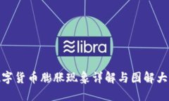 数字货币膨胀现象详解与