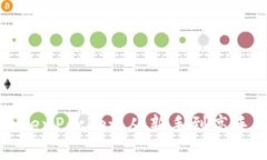 轻松掌握TokenPocket：从新手