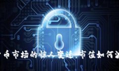 2021年数字货币市场的惊人