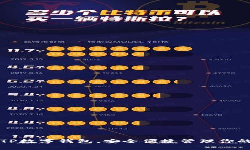 轻松下载TP数字钱包，安全便捷管理你的数字资产