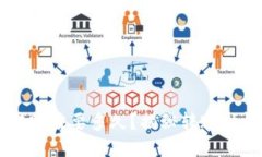 以太坊钱包转账需要多久