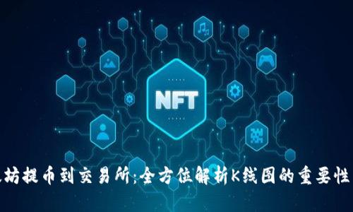 如何将以太坊提币到交易所：全方位解析K线图的重要性与操作步骤