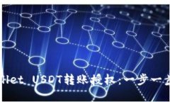 轻松掌控TPWallet USDT转账授