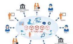 如何有效炒作数字货币：