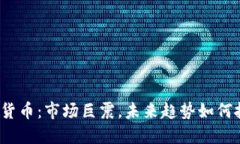 数字货币：市场巨震，未