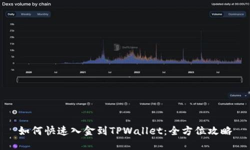如何快速入金到TPWallet：全方位攻略