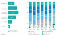 全方位指南：如何快速下