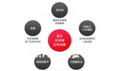 如何解决TokenPocket显示病毒