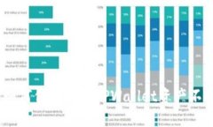 揭秘：如何保护你的TPWa