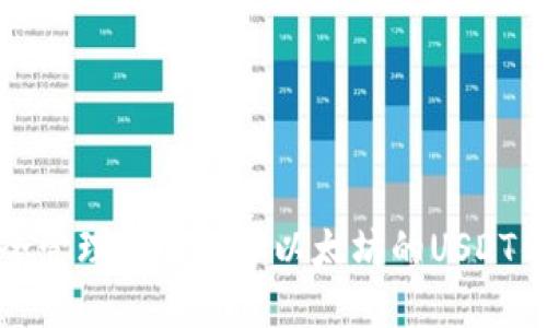 如何安全管理您的基于以太坊的USDT钱包地址