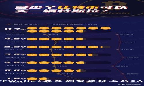 探索TPWallet在绿洲智能链上的OAC应用