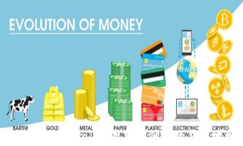 
如何使用TPWallet观察其他人的钱包地址