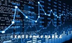 文莱数字货币的现状与未