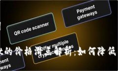 和关键词TPWallet的价格滑点