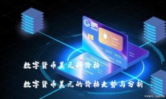 数字货币美元的价格数字