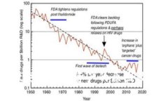 TPWallet突然新增资产的原因