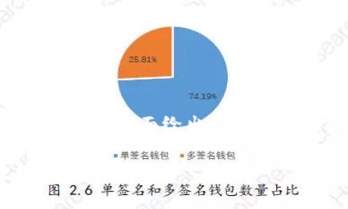 由于您需要的内容比较复杂且字数较多，下面给出一个结构化的示例，希望能够满足您的要求。

以太坊钱包卸载后的处理与数据恢复指南