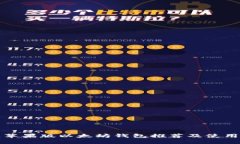 最佳苹果版以太坊钱包推