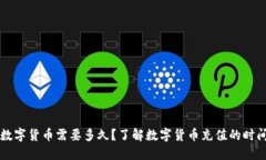 充值数字货币需要多久？