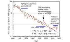 如何安全划转以太坊钱包