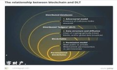    如何找回被盗的知乎T