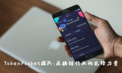 TokenPocket团队：区块链行业