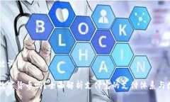 可能相关和关键词支付宝