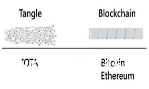TPWallet如何实现自动交易？详细指南与技巧