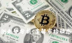 数字货币内测走势分析：