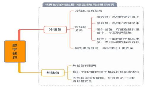   
货币如何导入TP Wallet：完整指南与步骤解析