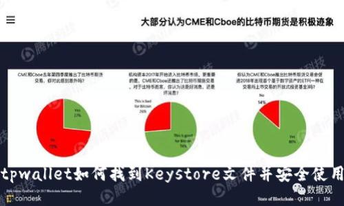 tpwallet如何找到Keystore文件并安全使用